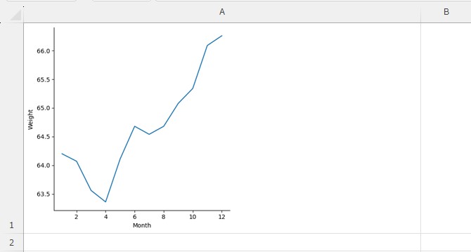 ../_images/seaborn-example-6.jpg